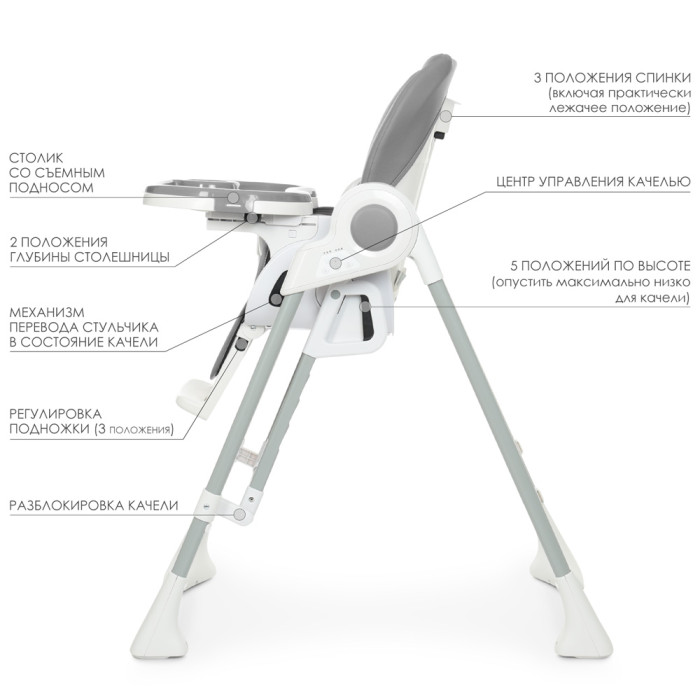 Стульчик-качели ME 1087 SWAN Dark Gray
