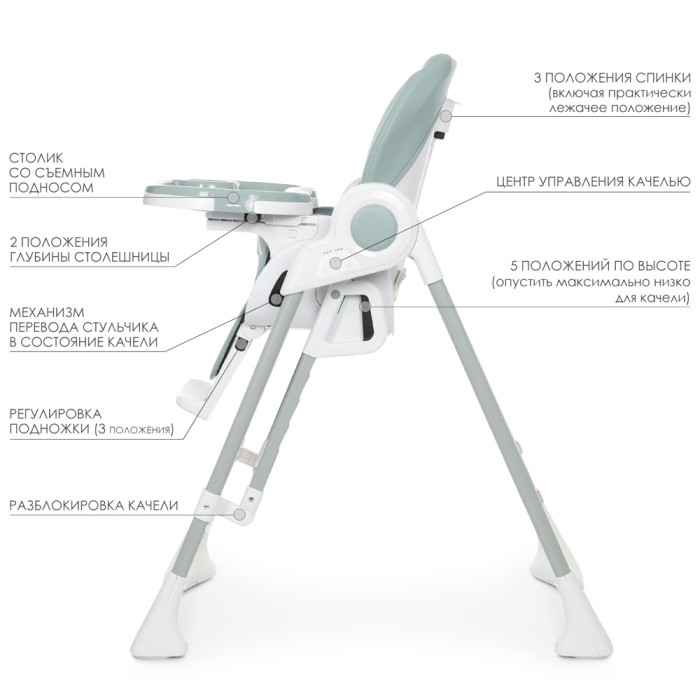 Стульчик-качели ME 1087 SWAN Pale Green
