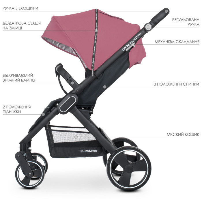 Коляска дитяча ME 1053N DYNAMIC PRO Rose