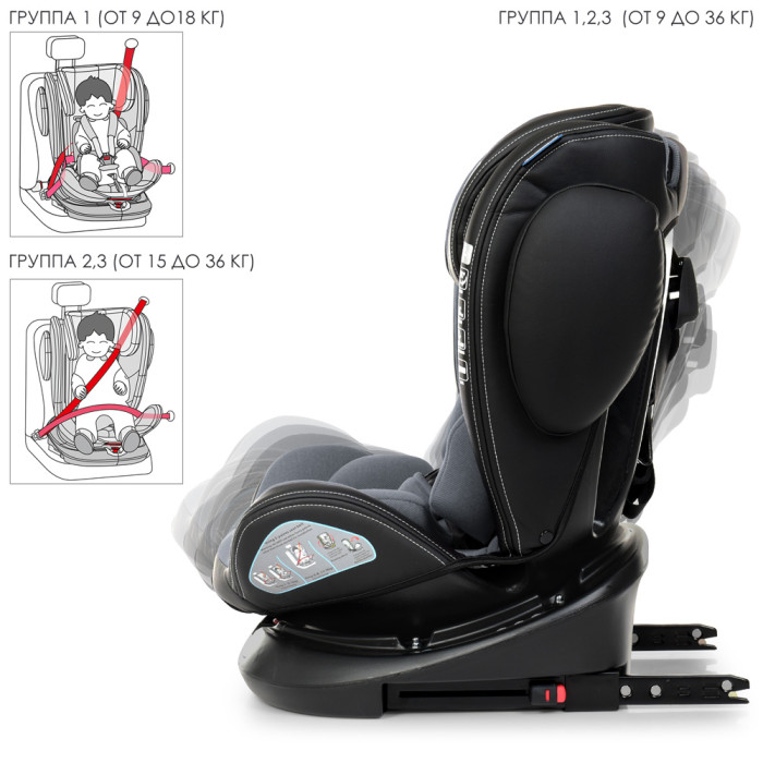 Автокрісло ME 1045 EVOLUTION 2 360⁰ Royal Dark Gray	