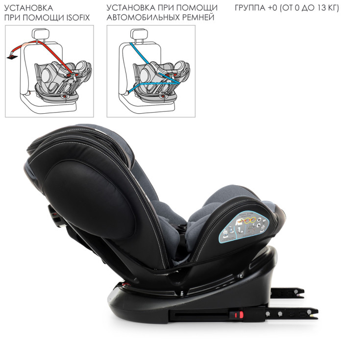 Автокрісло ME 1045 EVOLUTION 2 360⁰ Royal Dark Gray	