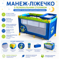 Детский манеж NANNY 2 LAYERS PLUS DINOS BLUE