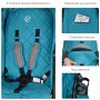 КОЛЯСКА ДЕТСКАЯ ME 1013L RUSH TURQUOISE Бирюзовая